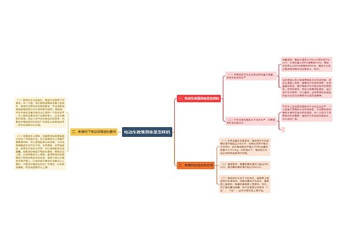 电动车政策具体是怎样的