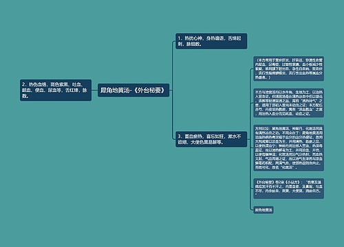 犀角地黄汤-《外台秘要》