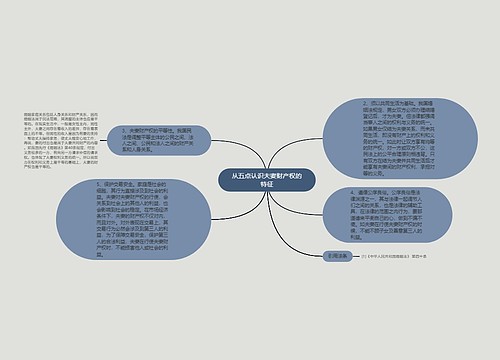 从五点认识夫妻财产权的特征