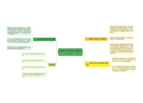 逾期支付违约金一般是多少