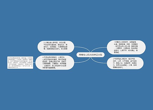 病毒性心肌炎的辨证分型