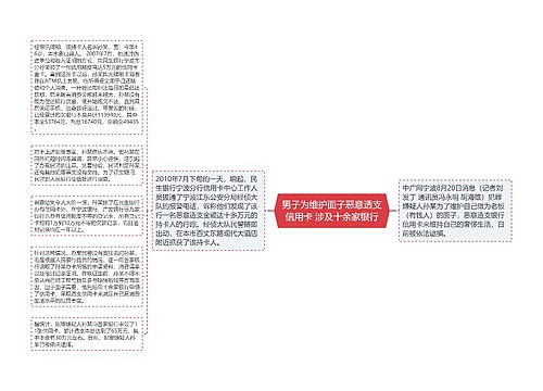 男子为维护面子恶意透支信用卡 涉及十余家银行