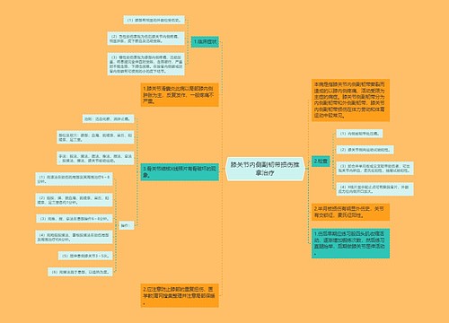 膝关节内侧副韧带损伤推拿治疗