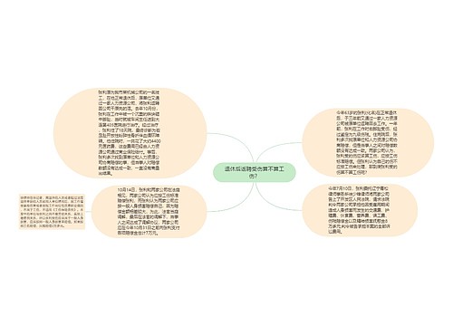 退休后返聘受伤算不算工伤？