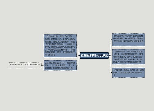 特发性性早熟-小儿疾病