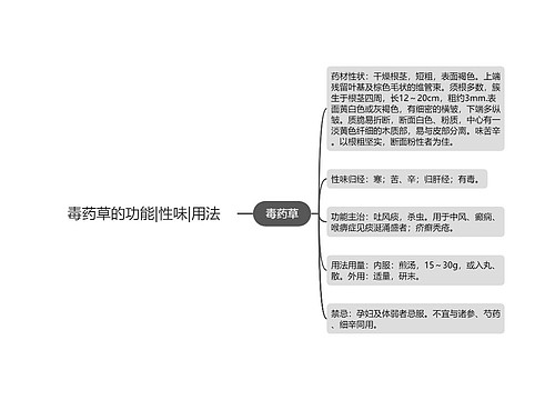 毒药草的功能|性味|用法