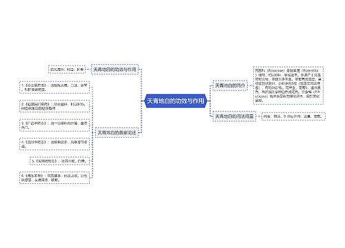 天青地白的功效与作用