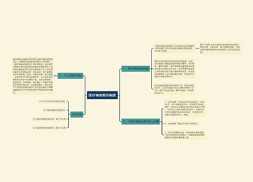 医疗事故报告制度