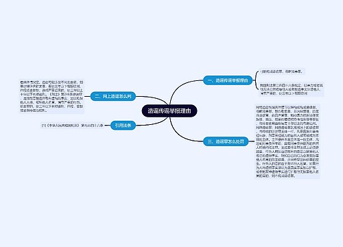 造谣传谣举报理由