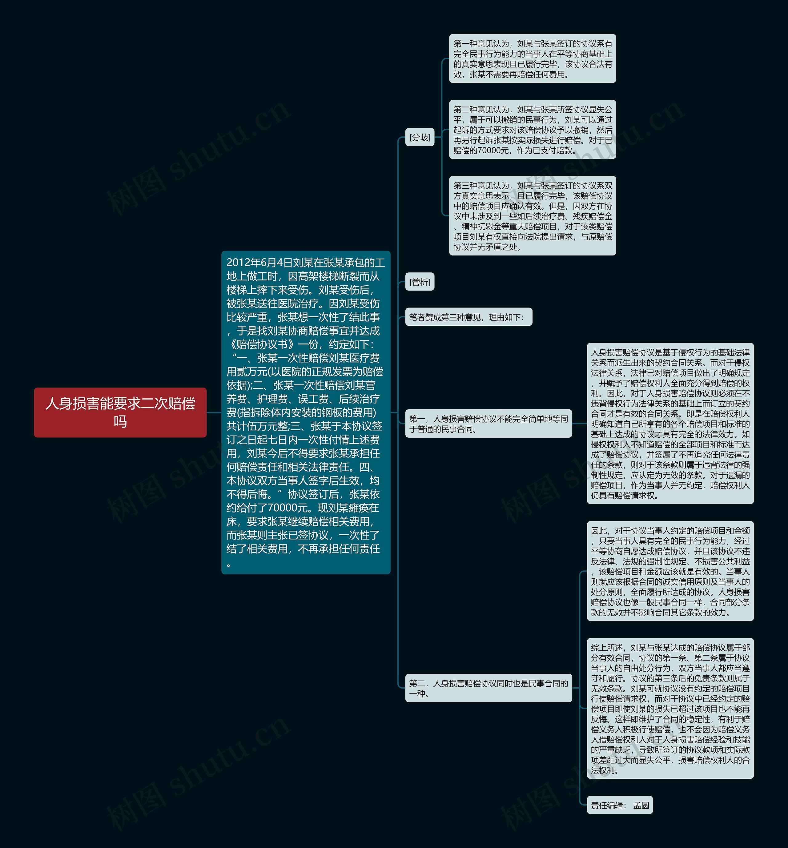 人身损害能要求二次赔偿吗