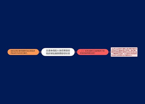 交通事故的人身损害赔偿残疾辅助器具费赔偿标准