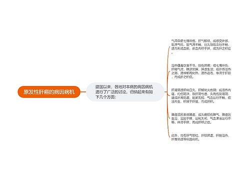 原发性肝癌的病因病机