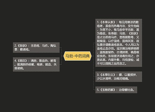 马勃-中药词典
