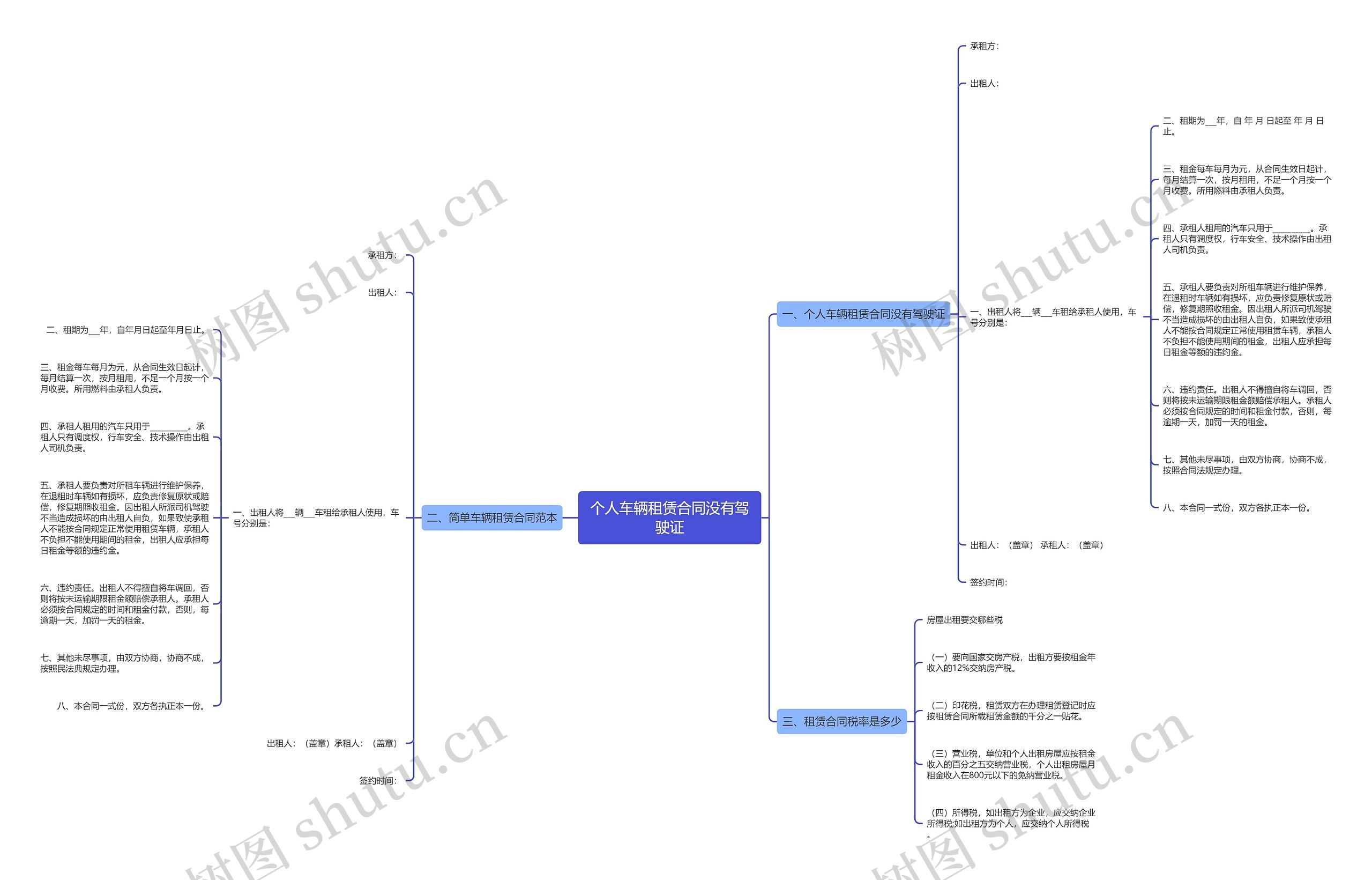 个人车辆租赁合同没有驾驶证 个人车辆租赁合同没有驾驶证