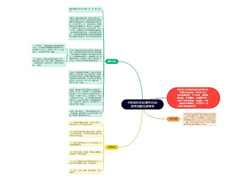 中医指针疗法/操作方法/适用范围/注意事项