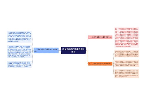 拖欠工程款的法律责任有什么