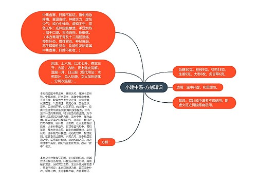 小建中汤-方剂知识