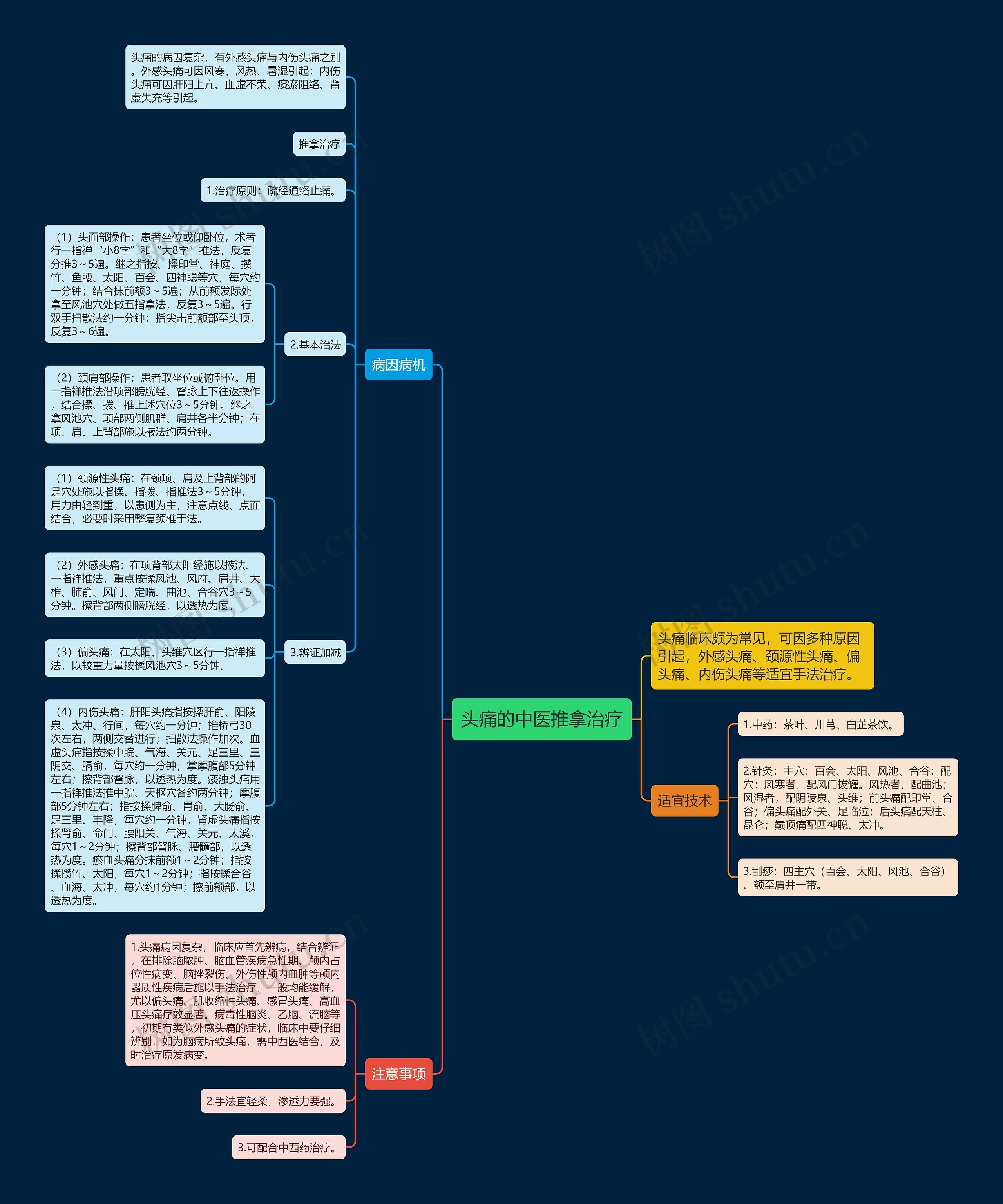 头痛的中医推拿治疗 头痛的中医推拿治疗