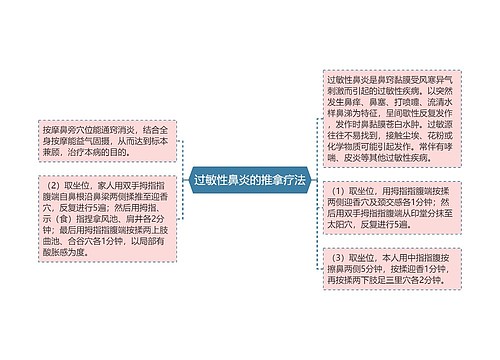 过敏性鼻炎的推拿疗法