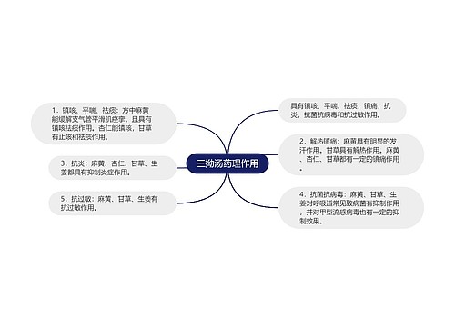 三拗汤药理作用