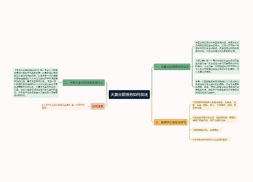 夫妻分居债务如何偿还