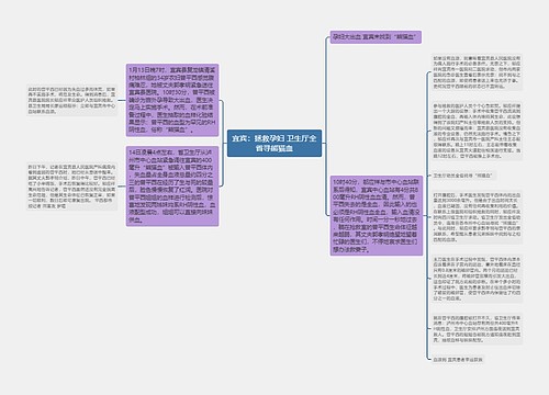 宜宾：拯救孕妇 卫生厅全省寻熊猫血