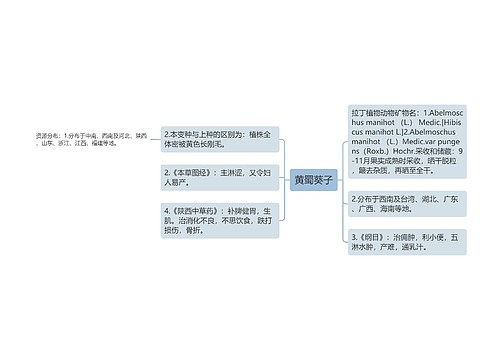 黄蜀葵子