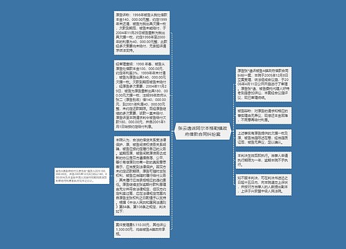 张云逸诉阿尔本格勒镇政府借款合同纠纷案