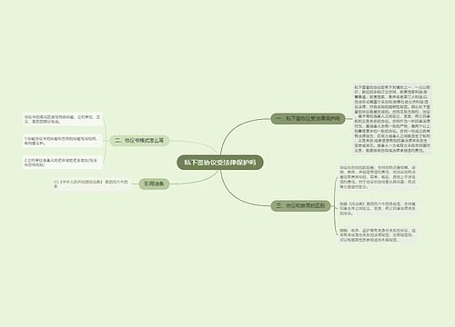 私下签协议受法律保护吗