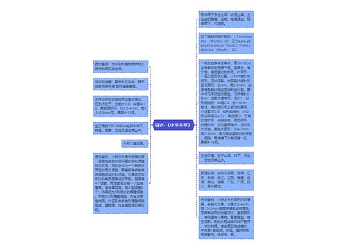 窃衣-《中华本草》