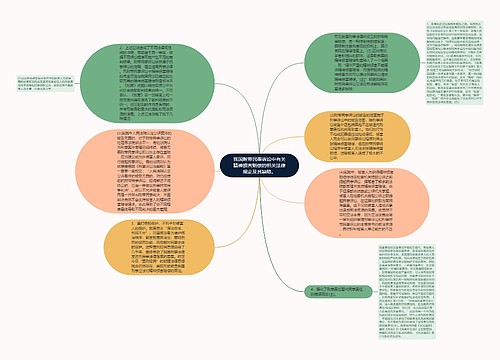 我国附带民事诉讼中有关精神损害赔偿的相关法律规定及其缺陷。