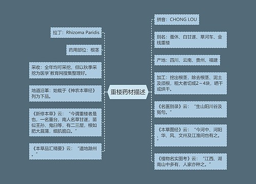 重楼药材描述