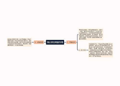 蒲公英也有副作用