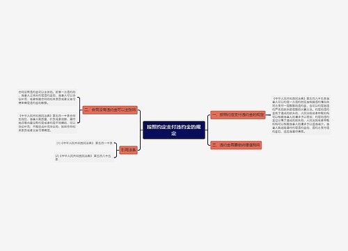 按照约定支付违约金的规定