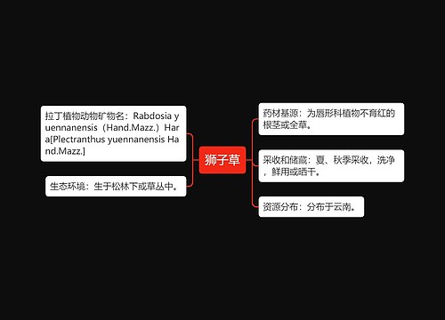 狮子草
