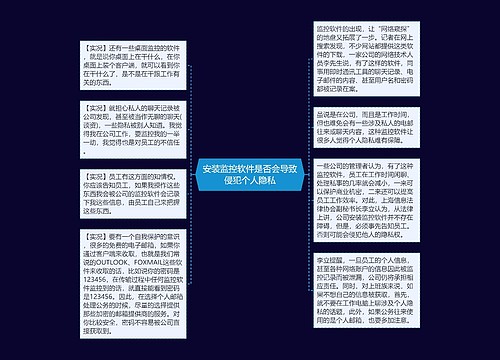 安装监控软件是否会导致侵犯个人隐私