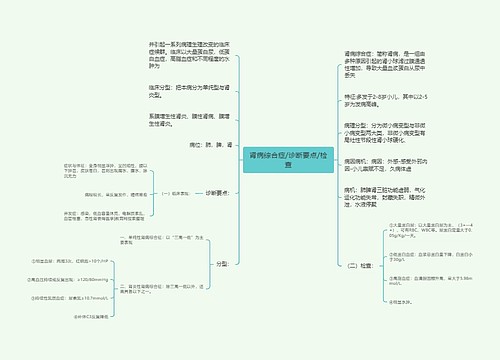 肾病综合症/诊断要点/检查