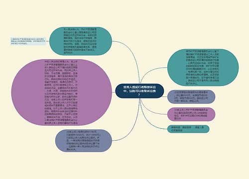 受害人提起行政赔偿诉讼中，法院可以收取诉讼费？