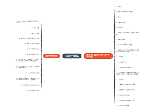 二级医疗事故为