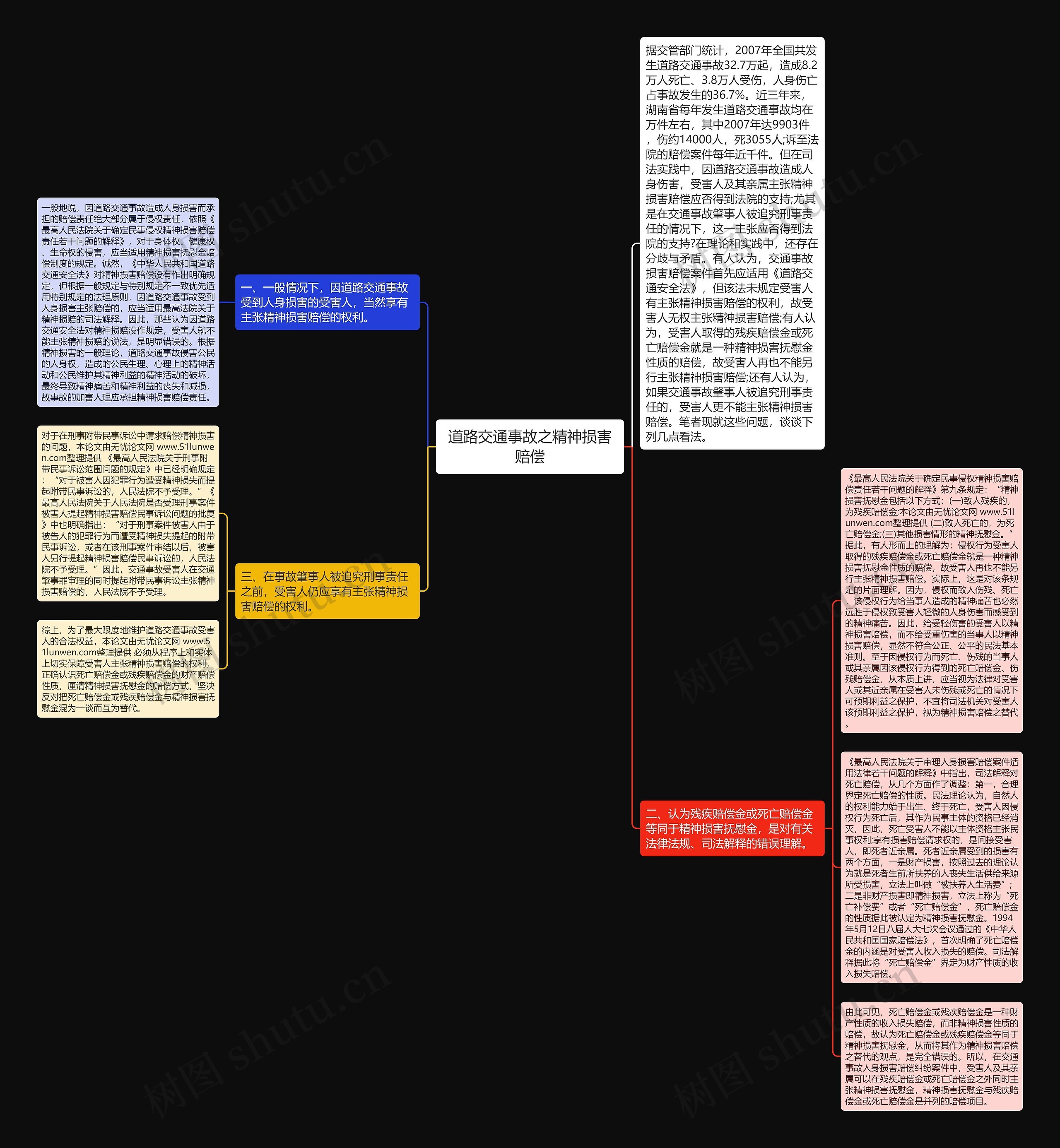 道路交通事故之精神损害赔偿 道路交通事故之精神损害赔偿