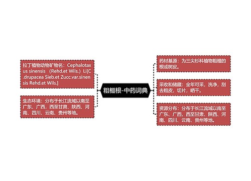 粗榧根-中药词典