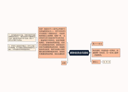 解除租赁合同通知