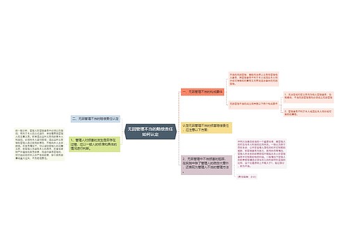 无因管理不当的赔偿责任如何认定