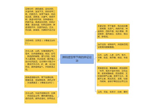 脾阳虚型带下病的辨证论治