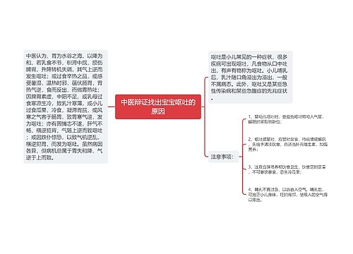 中医辩证找出宝宝呕吐的原因