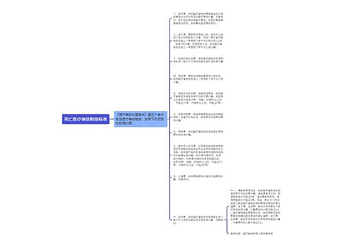 死亡医疗事故赔偿标准