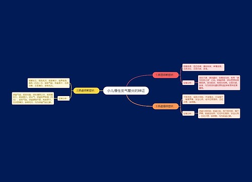 小儿慢性支气管炎的辨证