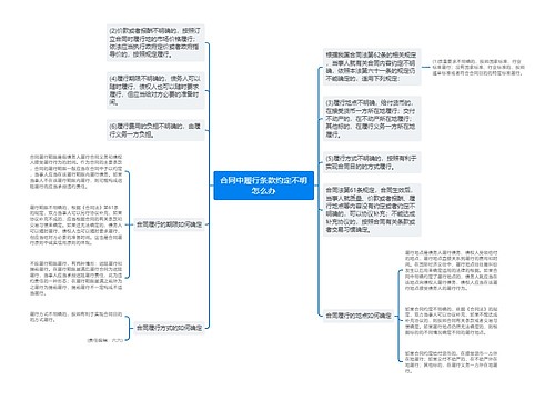 合同中履行条款约定不明怎么办