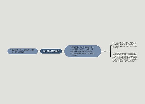 手少阴心经的循行思维导图