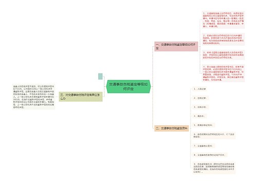 交通事故伤残鉴定等级如何评定